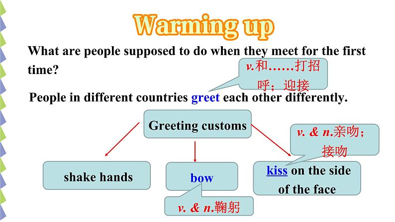 新目标九年级 英语 Unit 10 PPT课件+教案+导学案+单元试卷+素材04