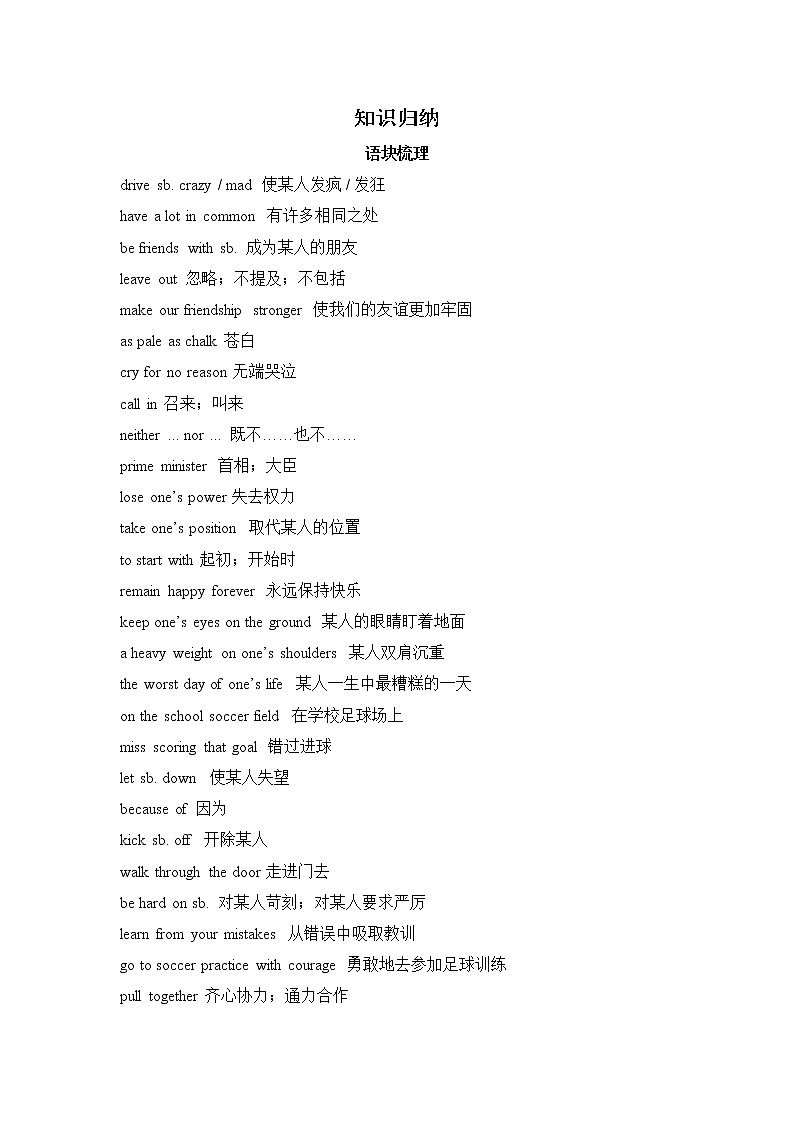 知识归纳第1页