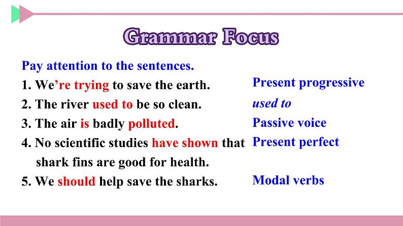 新目标九年级 英语 Unit 13 PPT课件+教案+导学案+单元试卷+素材07