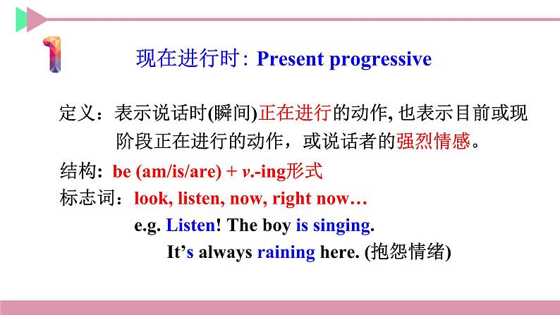 新目标九年级 英语 Unit 13 PPT课件+教案+导学案+单元试卷+素材08