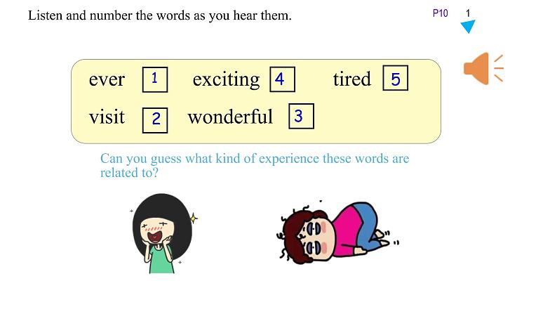 八年级下Module 2 Experiences Unit 1 I 've also entered lots of speaking competitions 课件第4页