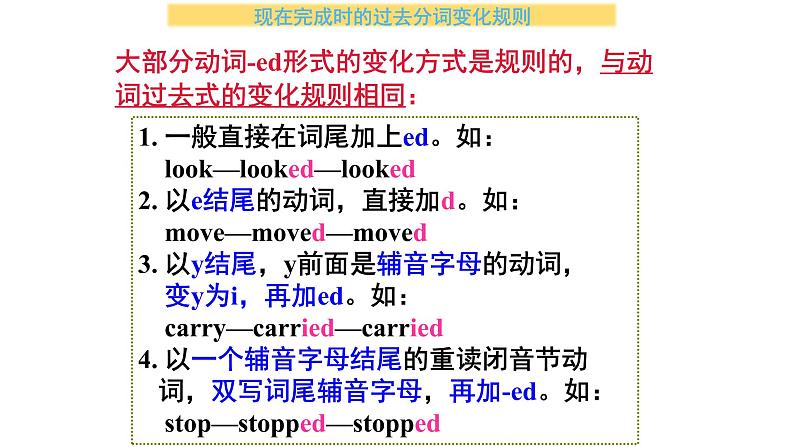 八年级下Module 2 Experiences Unit 3 Language in use 课件（06