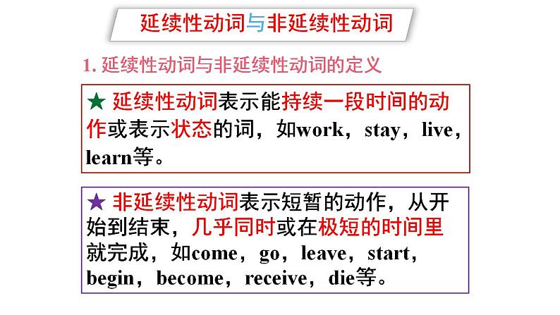 八年级下Module 4 Seeing the doctor Unit 3 Language in use 课件第7页