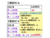 八年级下Module 5 Cartoons Unit 3 Language in use 课件