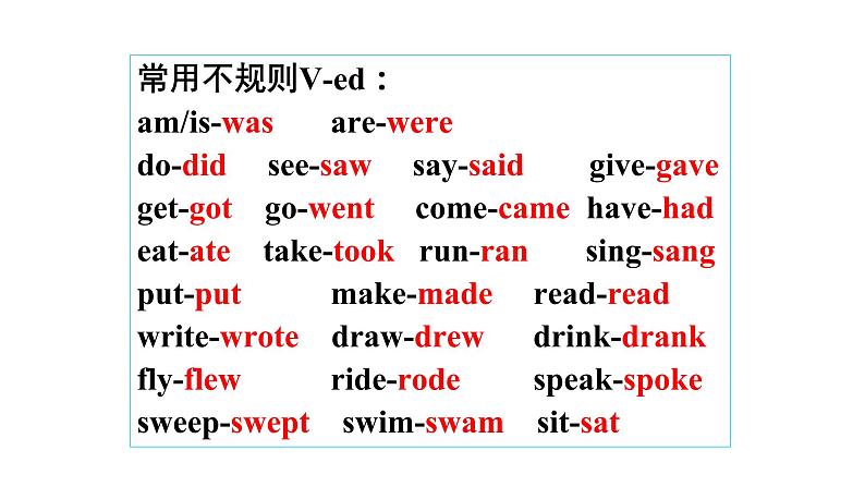 八年级下Module 5 Cartoons Unit 3 Language in use 课件07