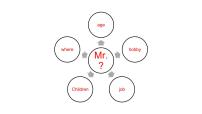 外研版 (新标准)七年级上册Module 1 My teacher and my friends综合与测试教学课件ppt