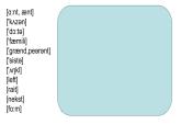 七年級上 Module 2 My family 課件