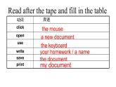 七年级上 Module 7 Computers 课件