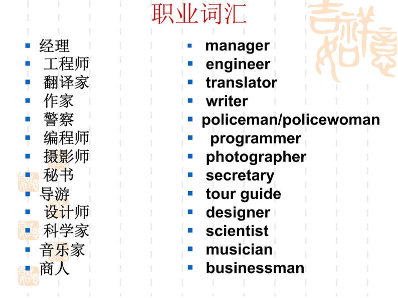 中考英语作文之计划与愿望课件05