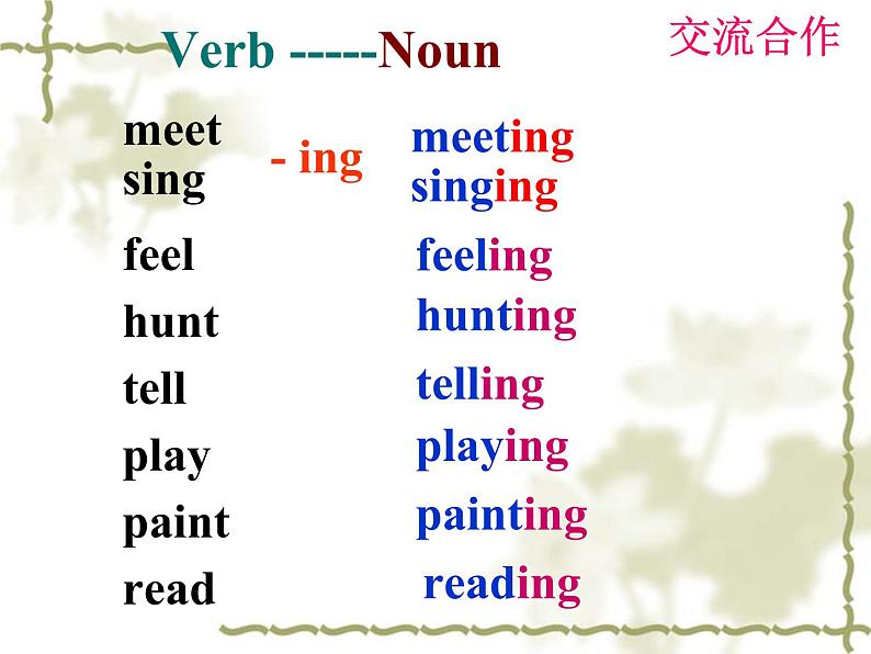 Unit5 Wild animals Study skills 课件 译林版英语八年级上册第7页