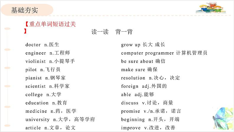 人教版英语八年级上 Unit6重点知识复习课件02