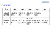 中考英语复习第24讲介词与数词精讲课件