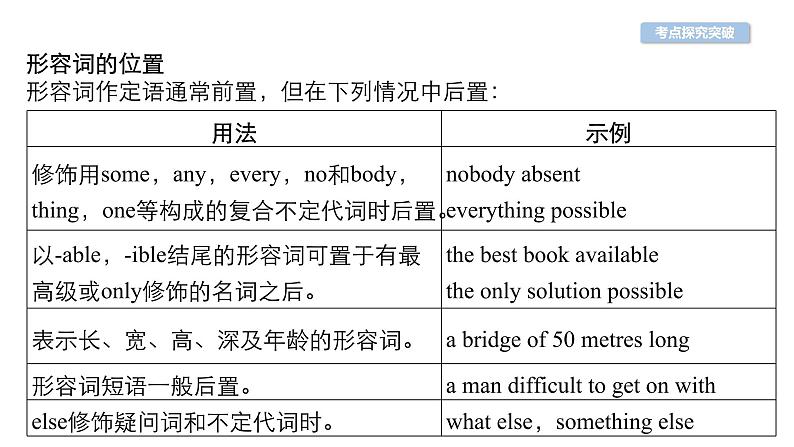 中考英语复习第26讲形容词与副词精讲课件第7页