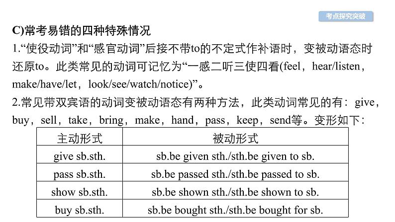 中考英语复习第29讲动词的语态精讲课件第8页