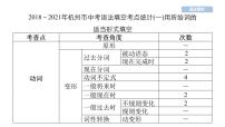 中考英语复习第37讲语法填空精讲课件