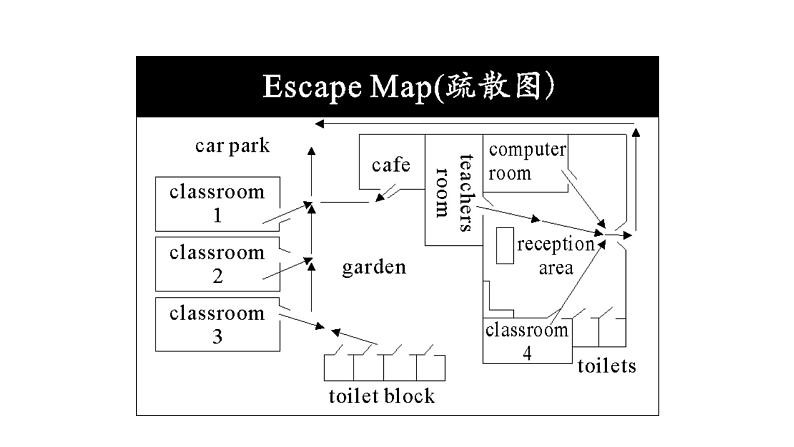 中考英语复习决战中考限时小卷七精练课件第4页