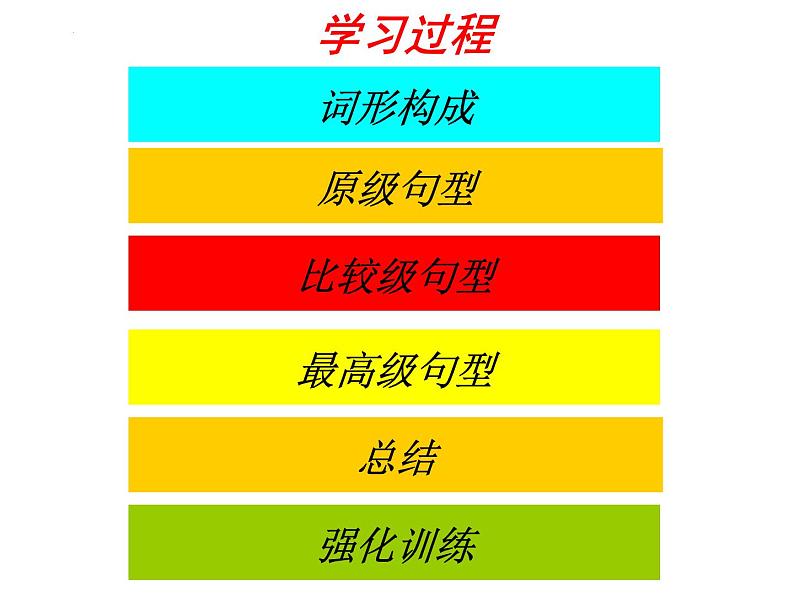 形容词的比较级和最高级复习课课件2022-2023学年鲁教版英语八年级上册03