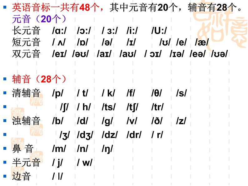 英语国际音标表课件02