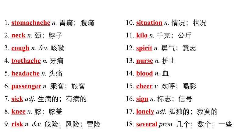 中考英语复习第11讲八下Units1_2精讲课件第1页