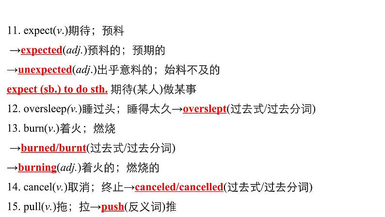 中考英语复习第21讲九全Units11_12精讲课件第5页