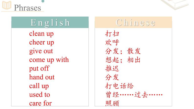 Unit2 I‘ll help to clean up the city parks. 第一课时课件+教案+素材04