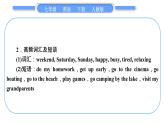 人教版七年級英語下Unit12單元寫作導(dǎo)航與演練習(xí)題課件