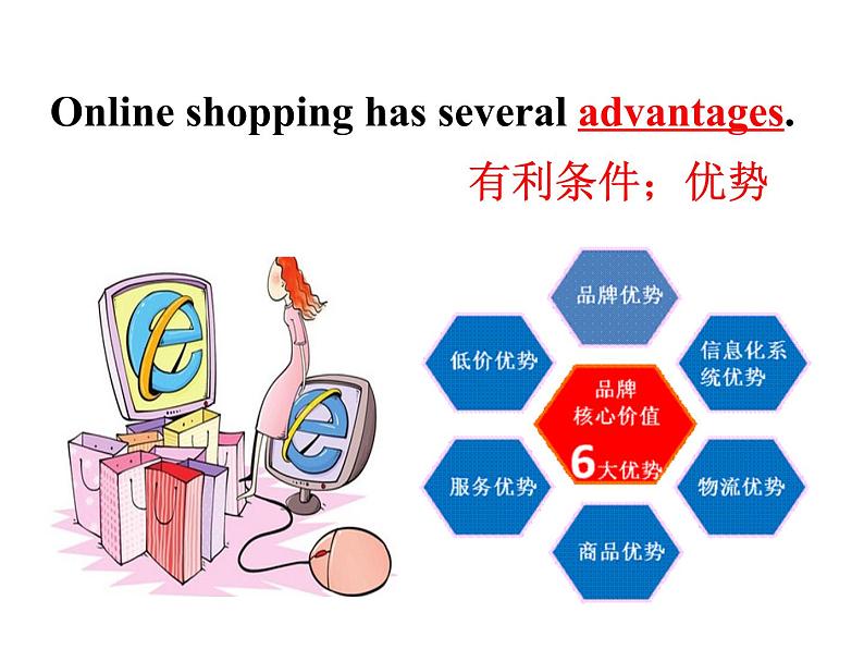 七年级下册Module 5 ShoppingUnit 2 You can buy everything on the Internet课件08