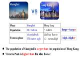 八年级上册Module 2 My home town and my countryUnit 1 课件