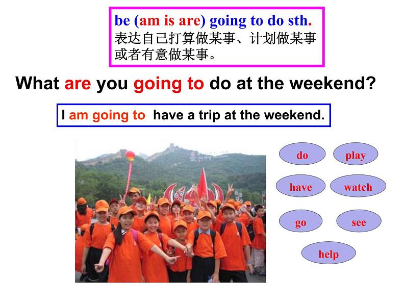 七年级下册Module 3 Making plansUnit 1 What are you going to do at the weekends课件第5页