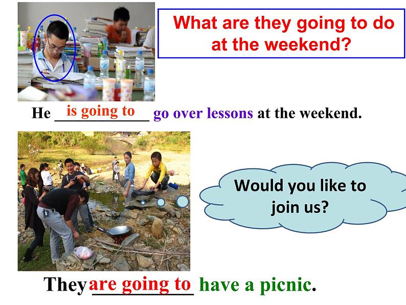 七年级下册Module 3 Making plansUnit 1 What are you going to do at the weekends课件第7页