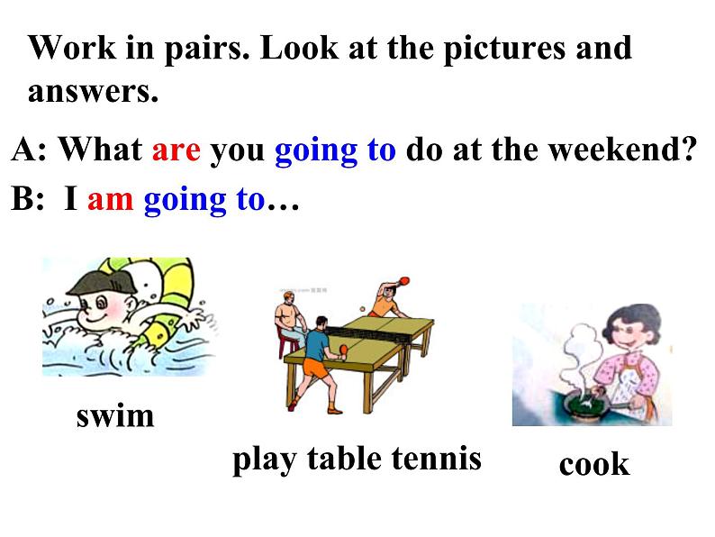 七年级下册Module 3 Making plansUnit 1 What are you going to do at the weekends课件第8页