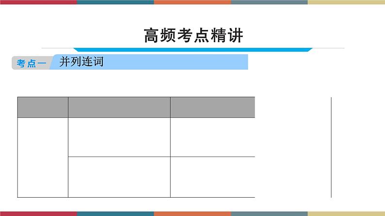 第5讲 连词  备战2023年中考英语一轮复习重点知识课件04