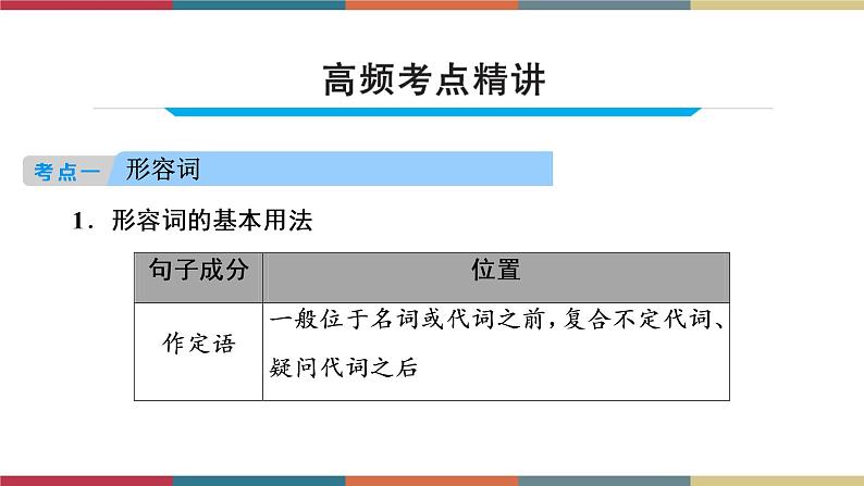 第6讲 形容词和副词  备战2023年中考英语一轮复习重点知识课件05