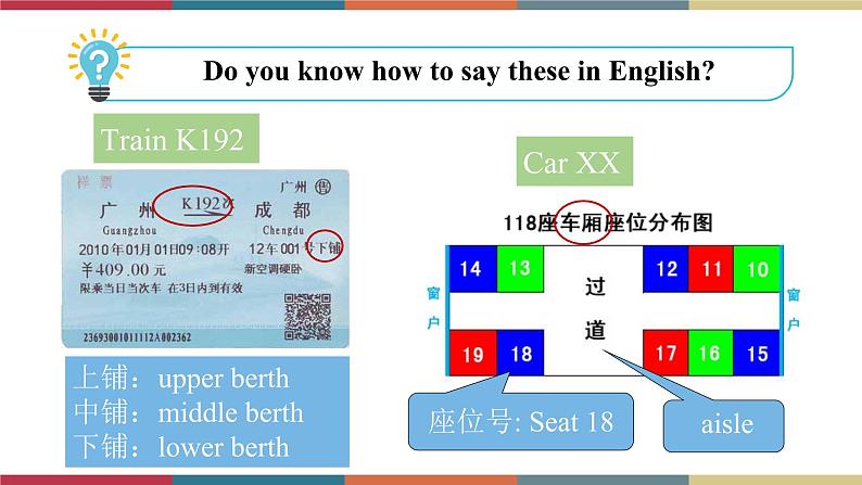 1.3 Unit 2 It’s a long story（课件）第7页