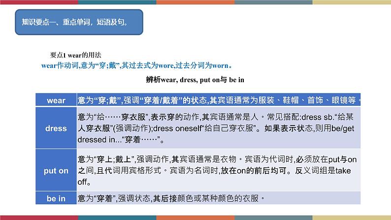 2.7 Module 2 模块小结（课件+练习）03