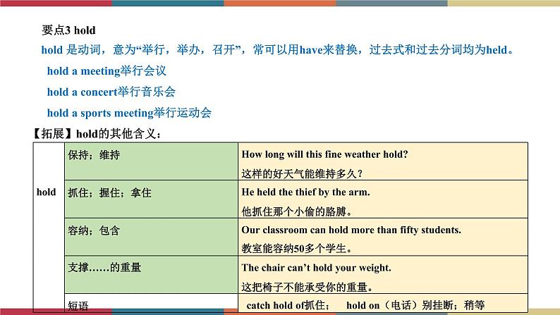 专题6.7 模块小结（课件+练习）08