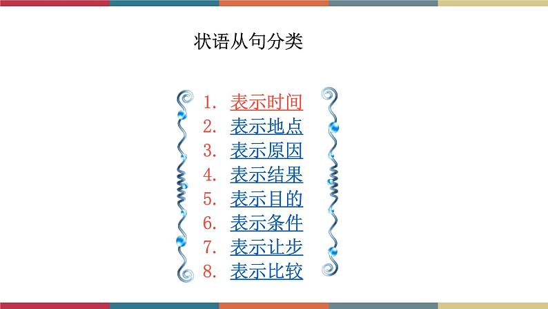 7.5 Unit 3 Language in use（课件）05