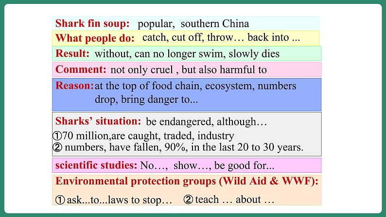 Unit 13 Section A(Grammar Focus-4c)（课件+教案+素材）-2022-2023学年九年级英语人教版全册04