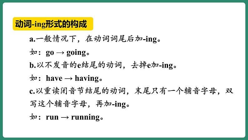 Unit 13 Section A(Grammar Focus-4c)（课件+教案+素材）-2022-2023学年九年级英语人教版全册07