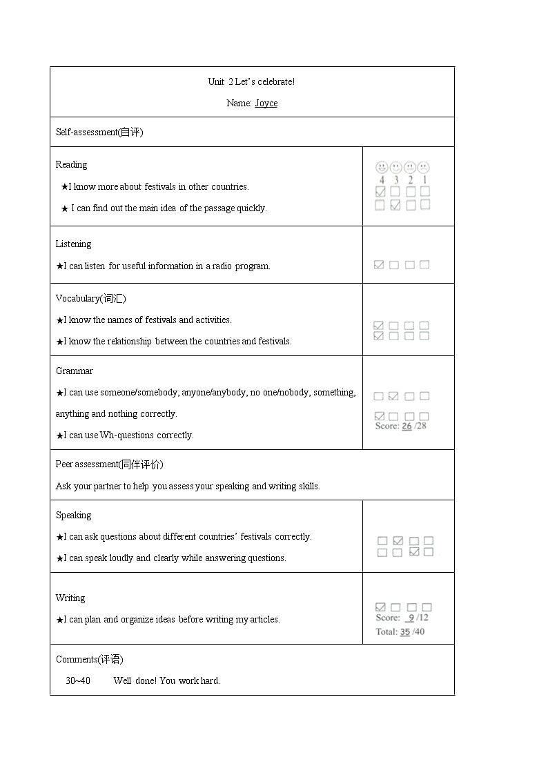 专题03 阅读理解-5年（2018-2022）中考1年模拟英语真题分项汇编（河北专用）（原卷版）第3页