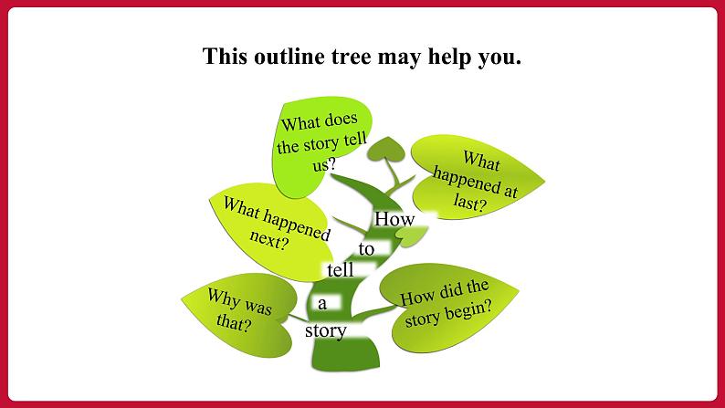 Unit 6 SectionA (Grammar Focus-4c)课件——2022-2023学年人教版英语八年级下册07