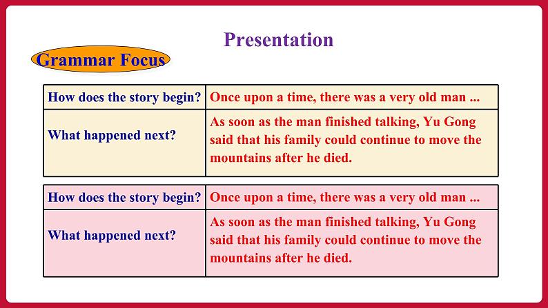 Unit 6 SectionA (Grammar Focus-4c)课件——2022-2023学年人教版英语八年级下册08