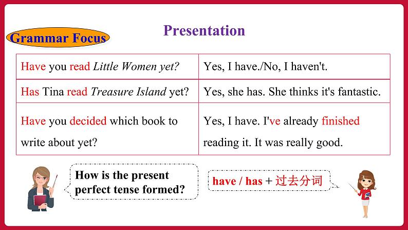 Unit8 SectionA (Grammar Focus-4c)（课件+素材）——2022-2023学年人教版英语八年级下册04