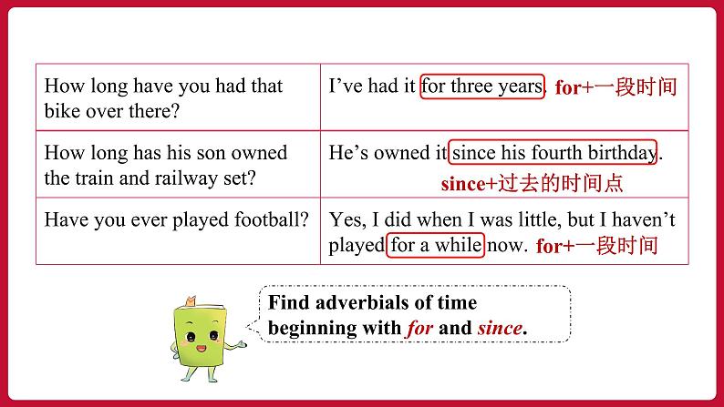 Unit 10 SectionA (Grammar Focus-4c)（课件+素材）——2022-2023学年人教版英语八年级下册04