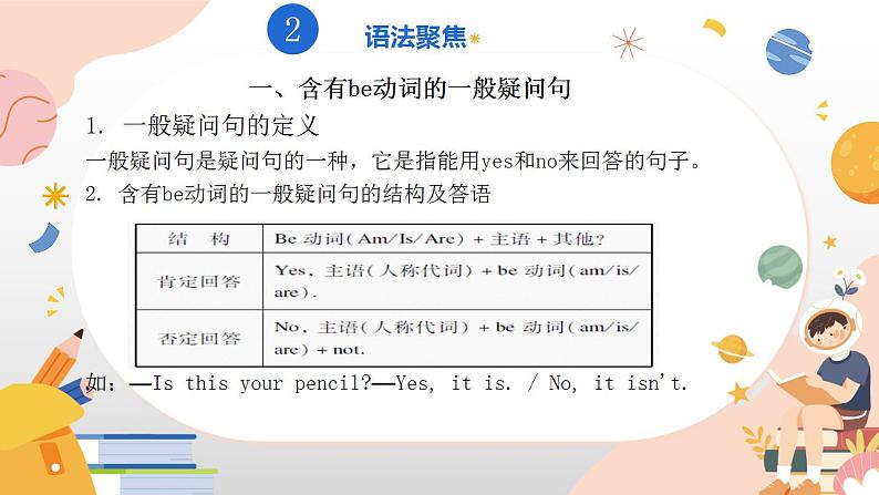 七年级上册Unit3 第二课时课件第4页