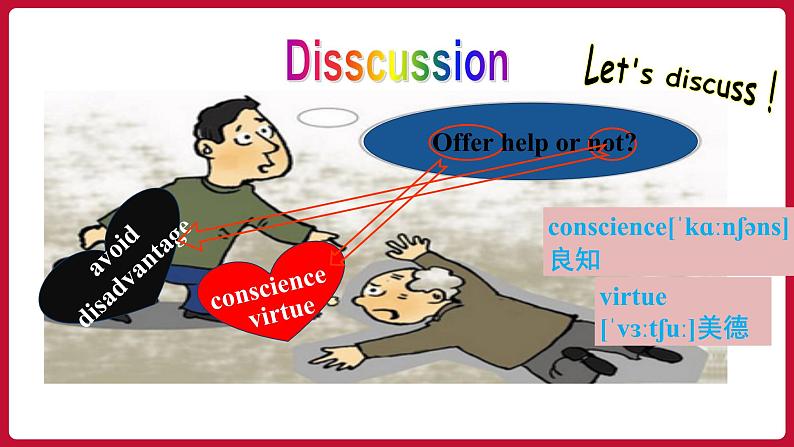 Unit1 SectionA（3a-3c）（课件+素材）——2022-2023学年人教版英语八年级下册06