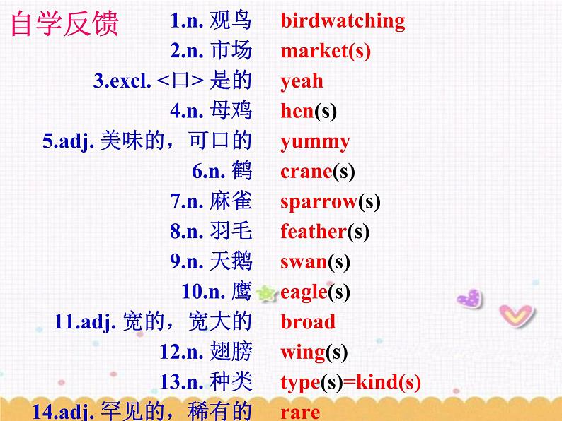 Unit6 Birdwatching Welcome to the unit 课件 译林版英语八年级上册06