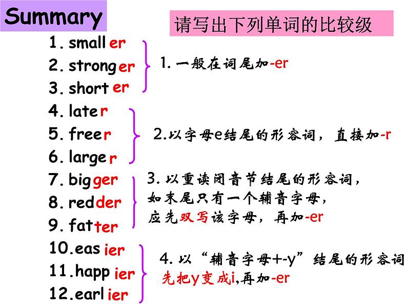 八年级上册Module 2 My home town and my country Unit 1 课件05