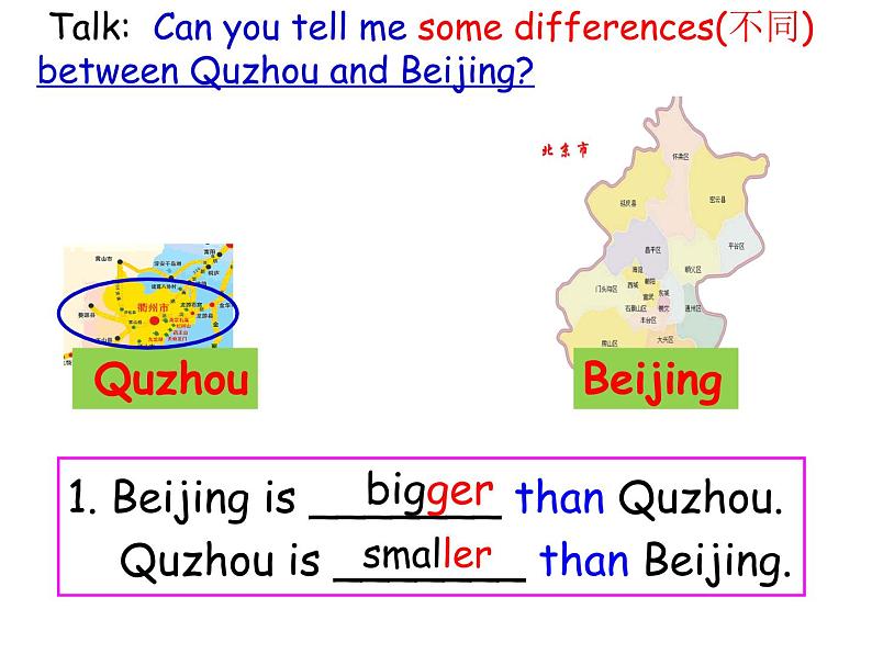 八年级上册Module 2 My home town and my country Unit 1 课件08