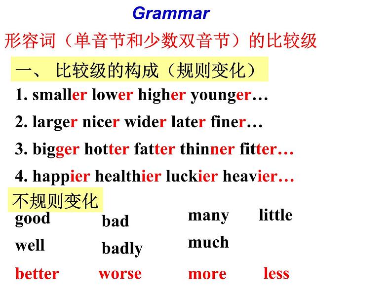 八年级上册Module 2 My home town and my country Unit 3 Language in use 课件第2页